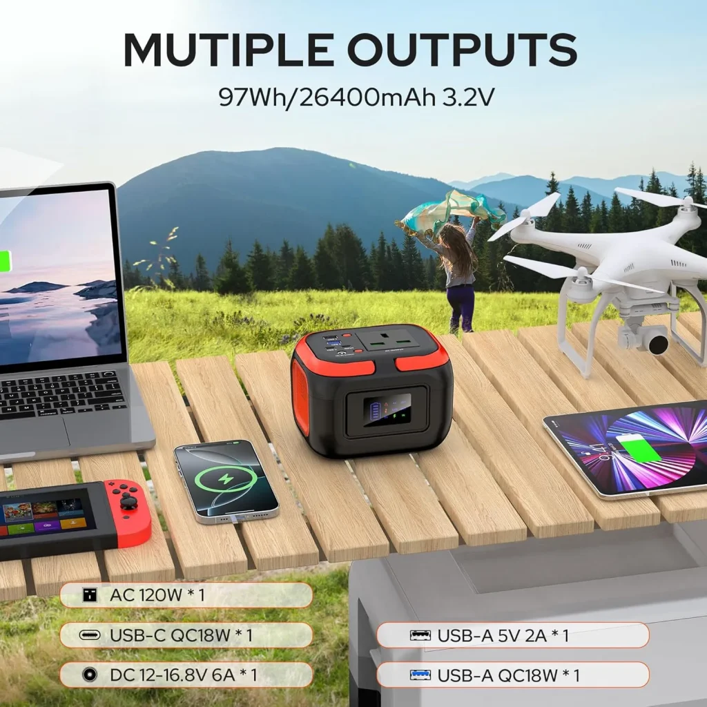 Portable Power Station Review: Is the SinKeu G120 a Smart Buy for Camping and Backup Power?