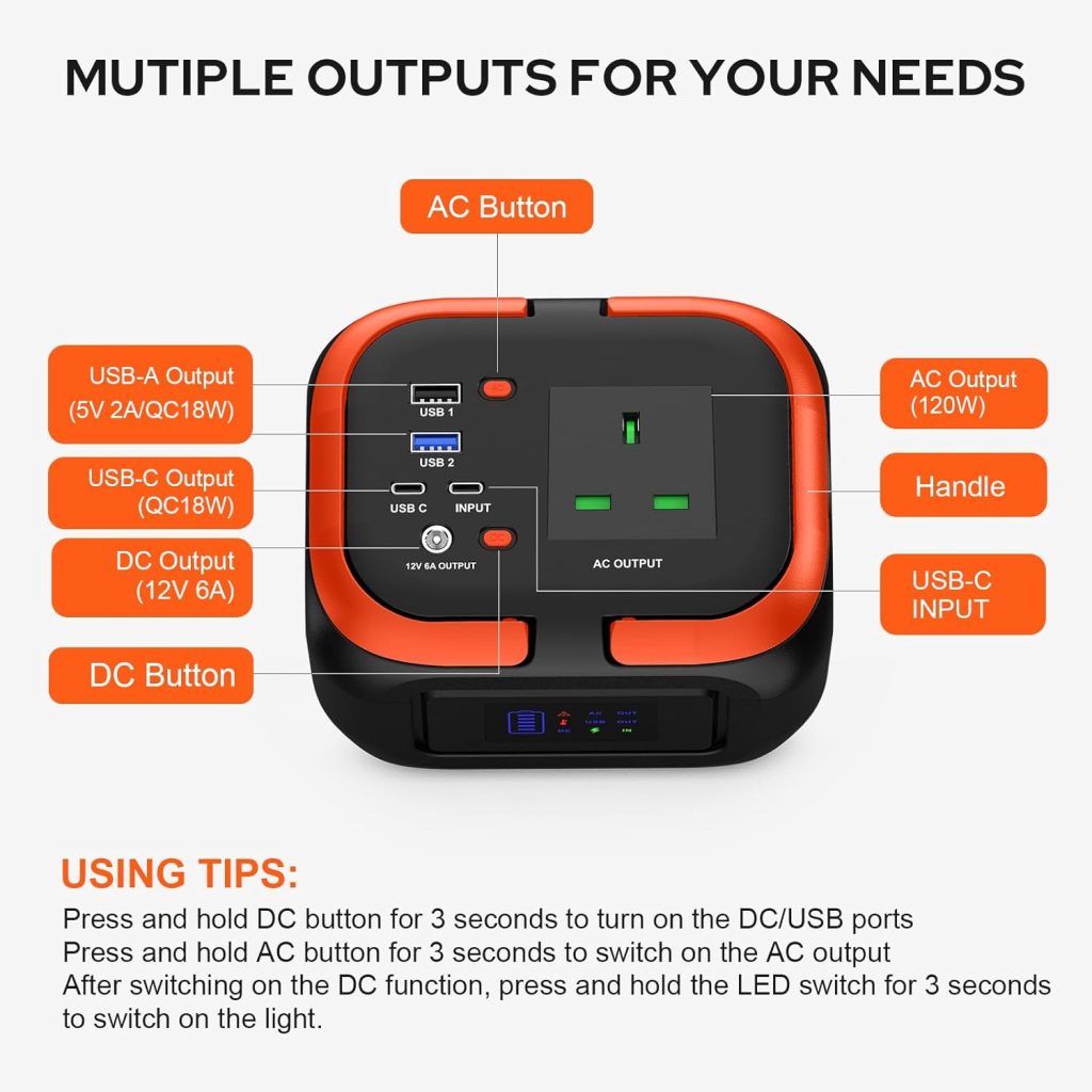 Portable Power Station Review: Is the SinKeu G120 a Smart Buy for Camping and Backup Power?